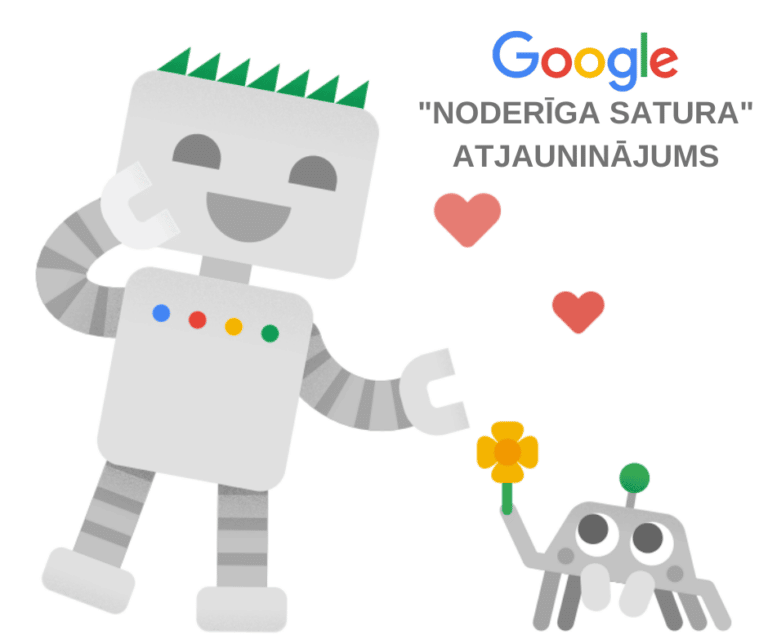 "Noderīgā Satura" Google atjauninājums!