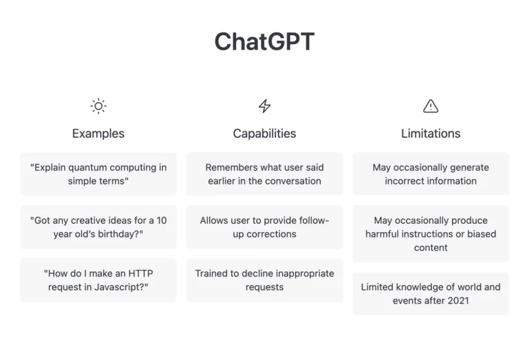 Kas ir ChatGPT? (saruna ar ChatGPT)